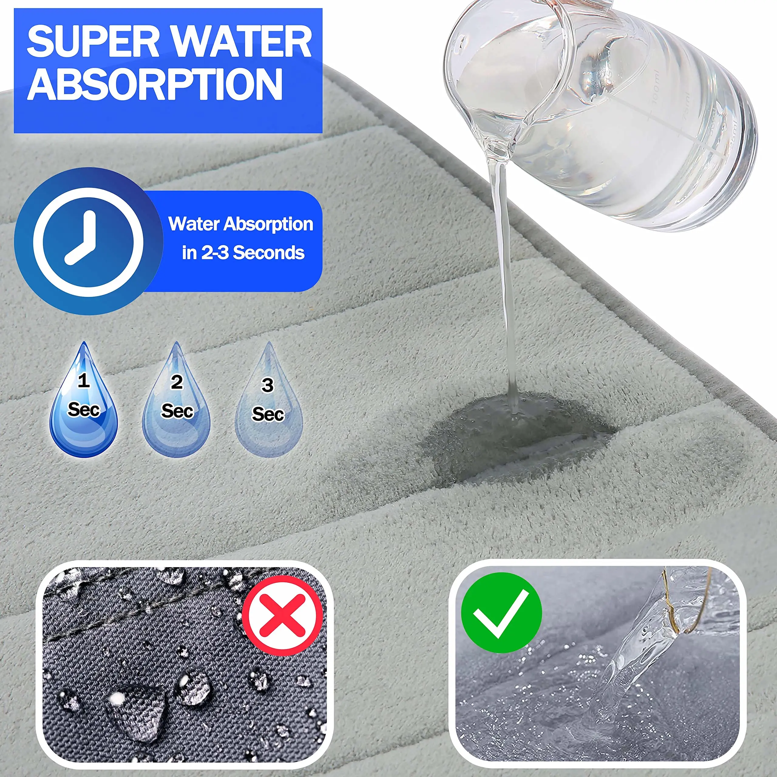 Memory Foam Bath Mat Water Absorbent Shower Mat, Thick Bath Rugs for Bathroom Non Slip with PVC Backing Ultra Soft Bathroom Rugs