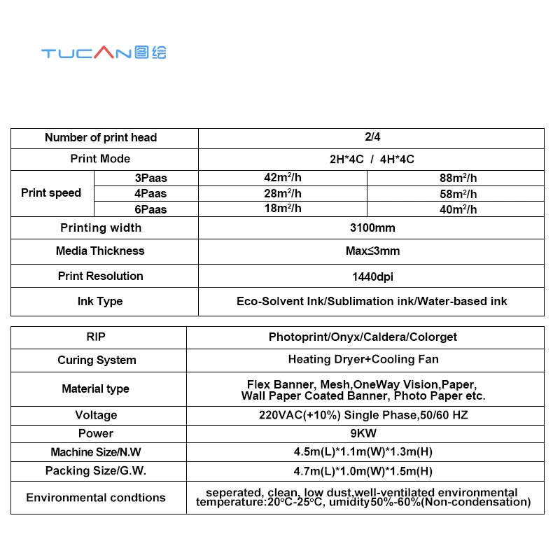 Multicolor machine 3.2m large format DX5 Printhead Double CMYK eco solvent printer for outdoor and indoor