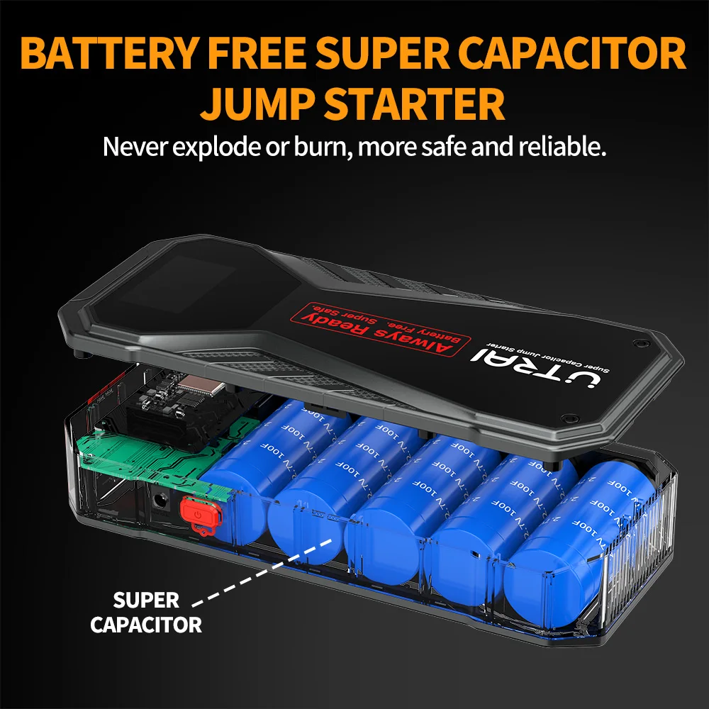 Utrai Super Capacitor Car Jump Starter Work Under -40 Degrees Safe Car Booster 1000A Peak Current for 12V Gas Diesel Engines