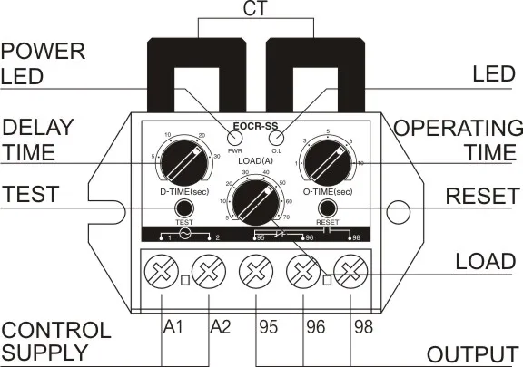 Samwha-dsp Eocr-ss-30-220 Three Phase Integrated Protector Motor Three Phase Relay Protection Hioki