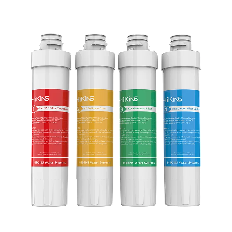 Hikins OEM Factory Price100GPD Twist-in High-flux Domestic Reverse Osmosis RO Membrane