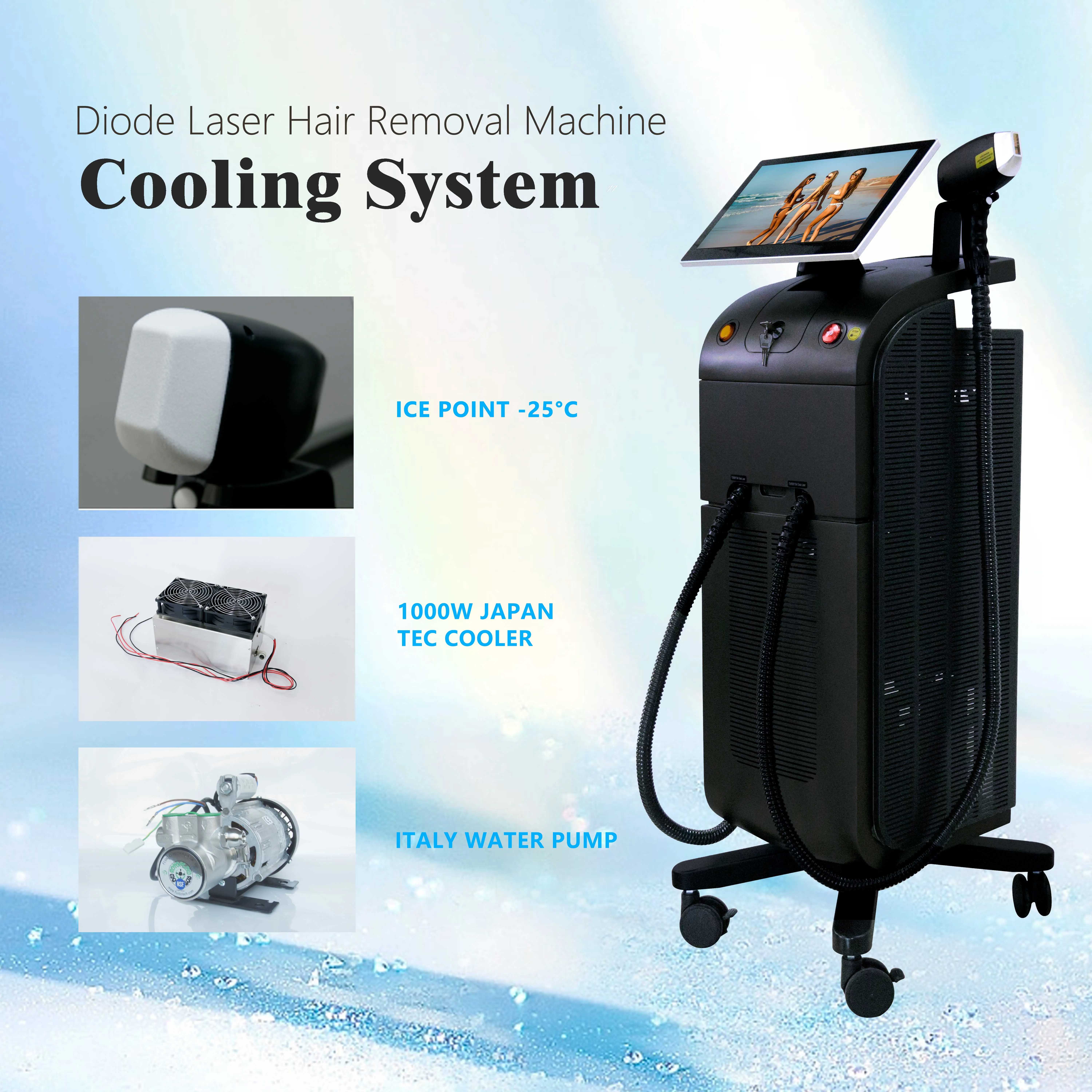 diode laser (3)