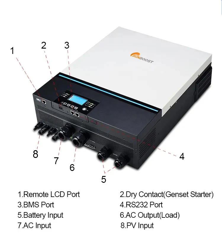 SUNBOOST 8000W 11KW 20KW Parallel MPPT Controller Hybrid Solar Inverter 48V 10KW Off Grid AC String Inverter For Off Grid System
