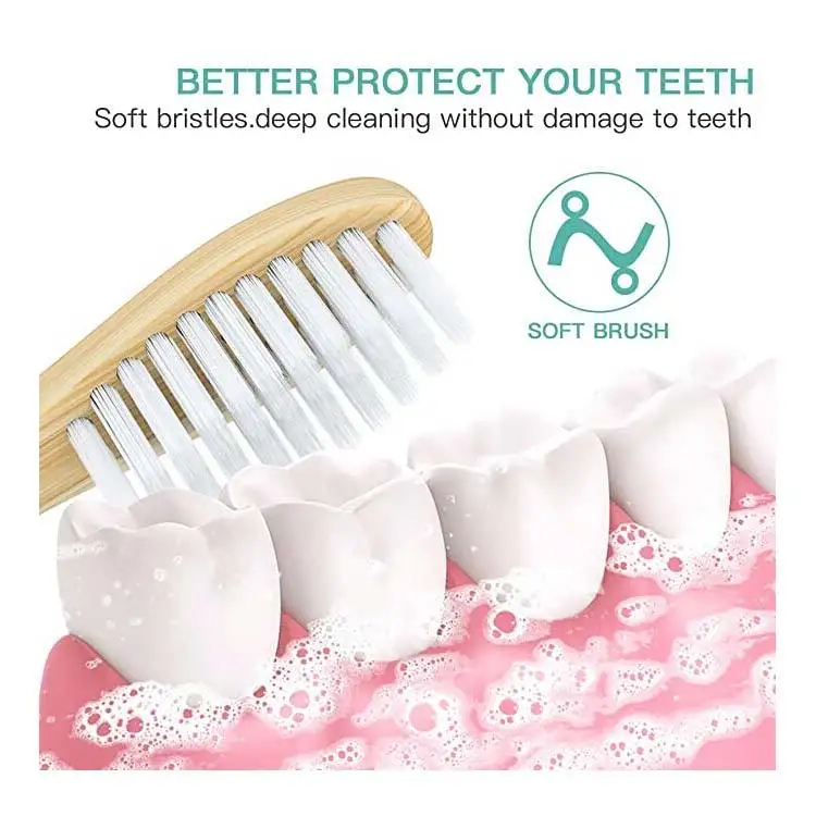Wholesale 100% Eco Biodegradable Eco Friendly Natural Bamboo Toothbrush Kit With Charcoal Bristles
