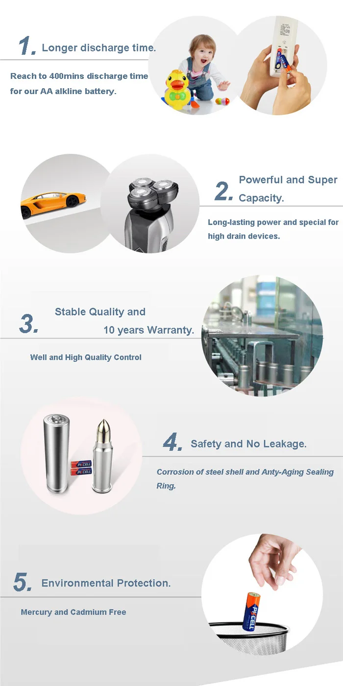 hot selling Non Rechargeable 1.5V LR6 AA AM-3 Ultra Alkaline Battery From PKCELL