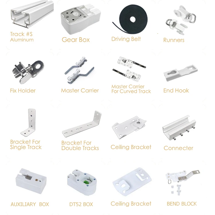 High quality Cheap price Factory genuine goods LM100-1.2/100-EM-GP 5 core wire curtain motor