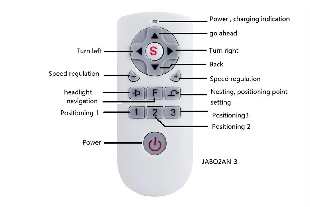JABO2AN-20A*2 German warehouse GPS Automatic navigation, storage of 3 dens bait boat