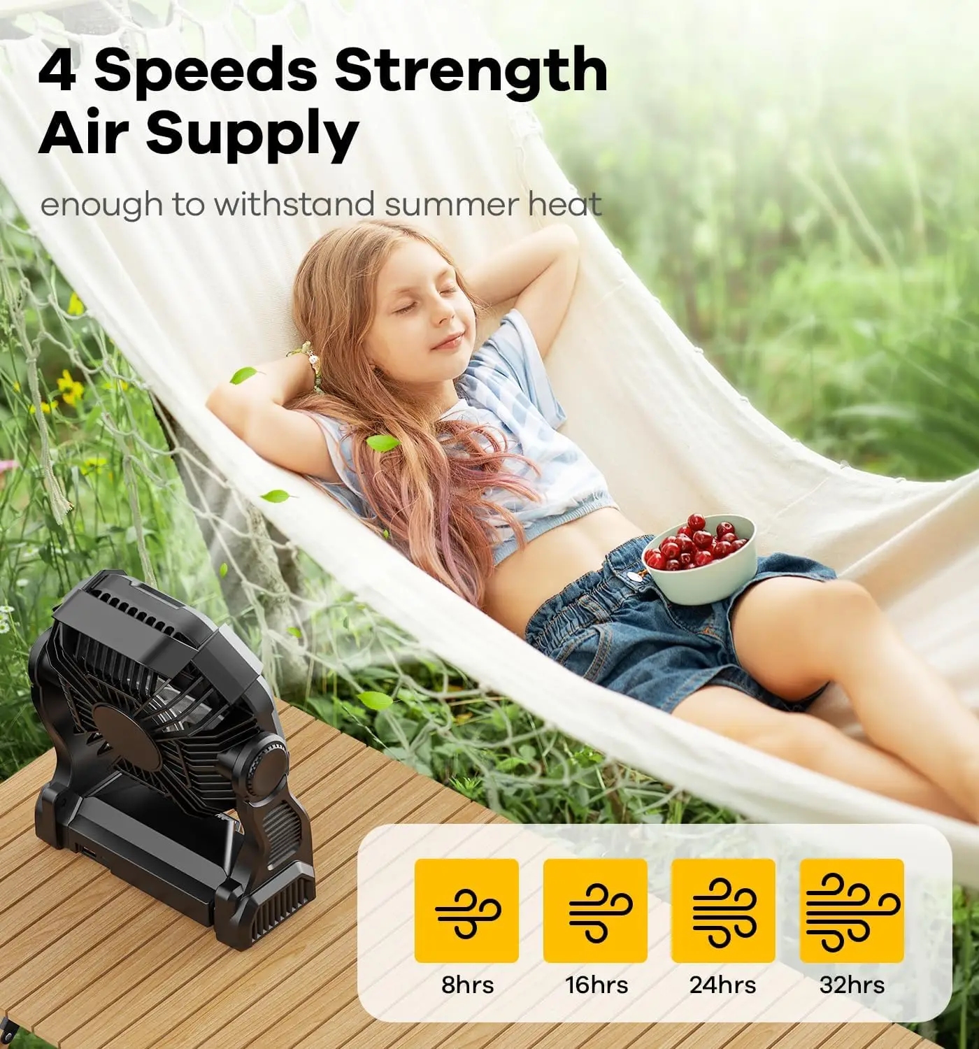 Portable Electric Fan Multi-Functional Usb Rechargeable Battery Operated Camping Fan with Light