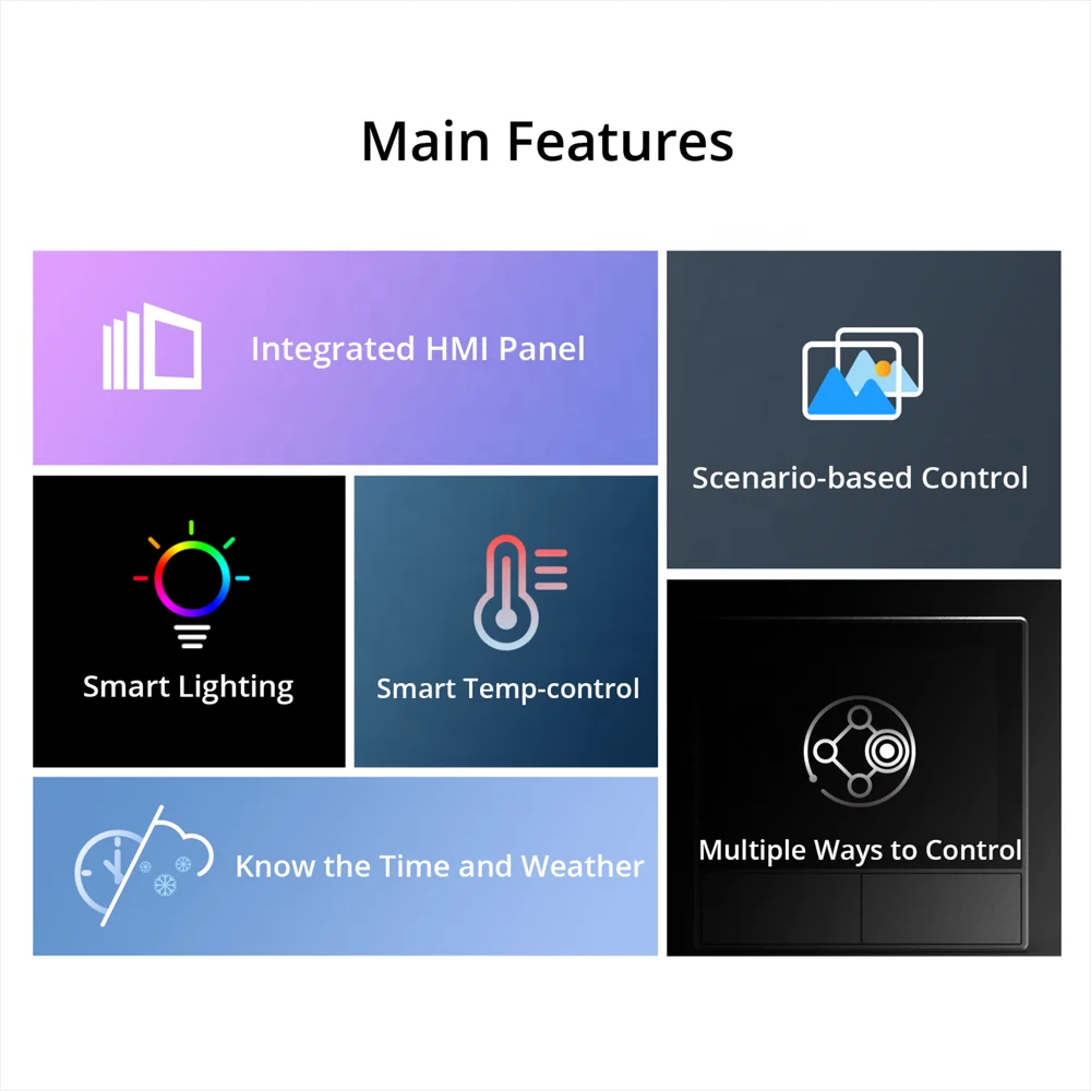 US EU SONOFF NSPanel Smart Scene Wall Switch Control Center Integrated HMI Touch Screen Support Alexa Alice Google Assistant