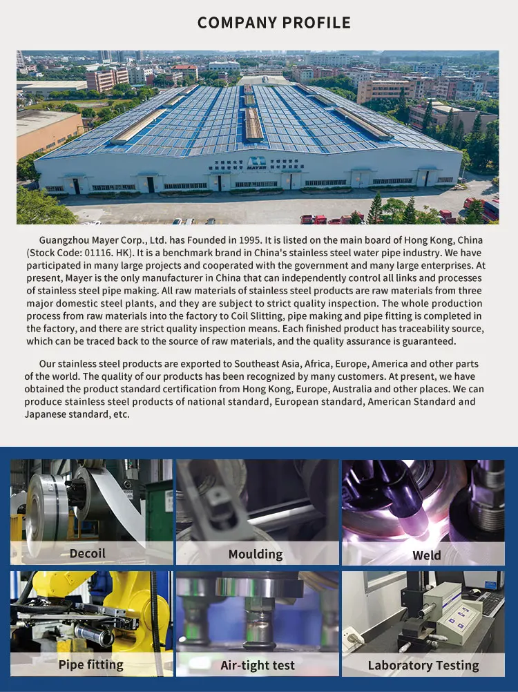 AISI ASTM круглая труба из нержавеющей стали SS304 316l