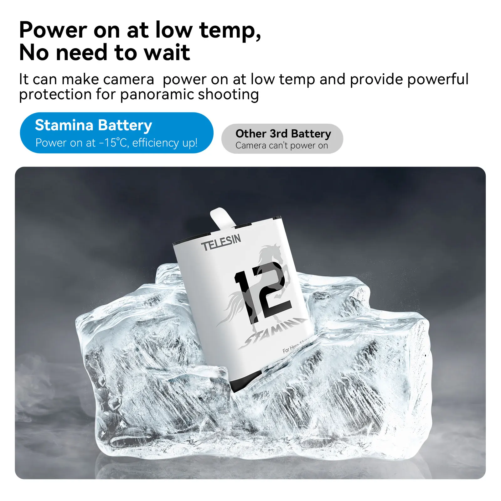 Telesin for Go Pro battery High Performance Stamina Battery For GoPro 12/11/10/9 Camera