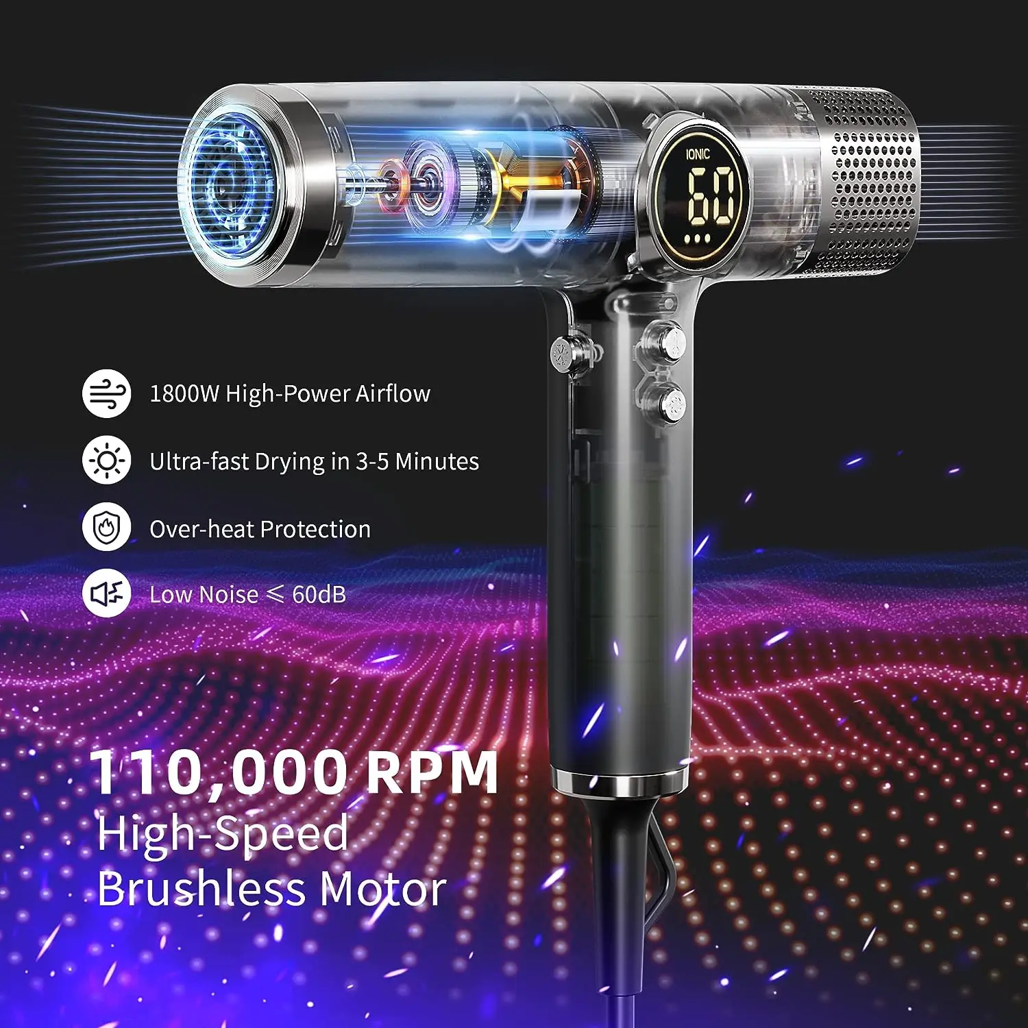 Professional 110,000 RPM brushless high speed hair dryer Negative Ionic 1800W BLDC Fast Drying blow dryer with Magnetic Diffuser