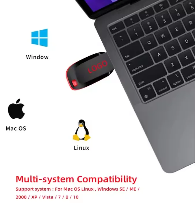 Wholesale 128Gb 64Gb 32Gb 16Gb 8Gb 4Gb 2Gb 1Gb 128Mb Swivel U Disk Usb Stick With Logo Pendrive Hp Silicone Usb Flash Drives