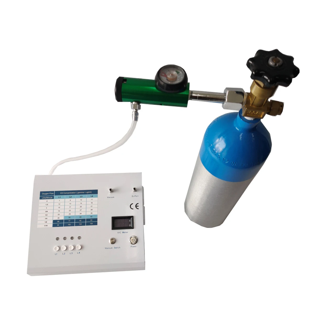Germany technology medical ozone generator manufacturer water ozonator and ozonizer