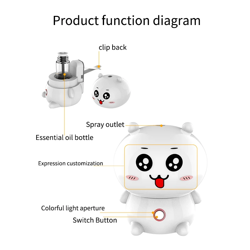 Smart Car Portable Cute bear Essential oil Aroma Diffuser Ultrasonic MIni intelligence car air fresher fragrance scent diffusers