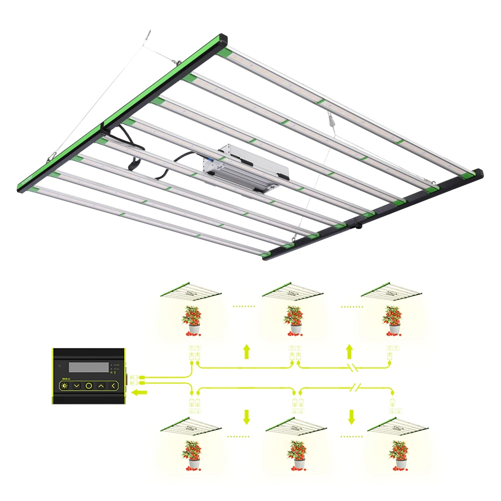 SINOWELL 720W SE Full Spectrum Led Grow Light Quantum 1000w For Veg And Grow Tent