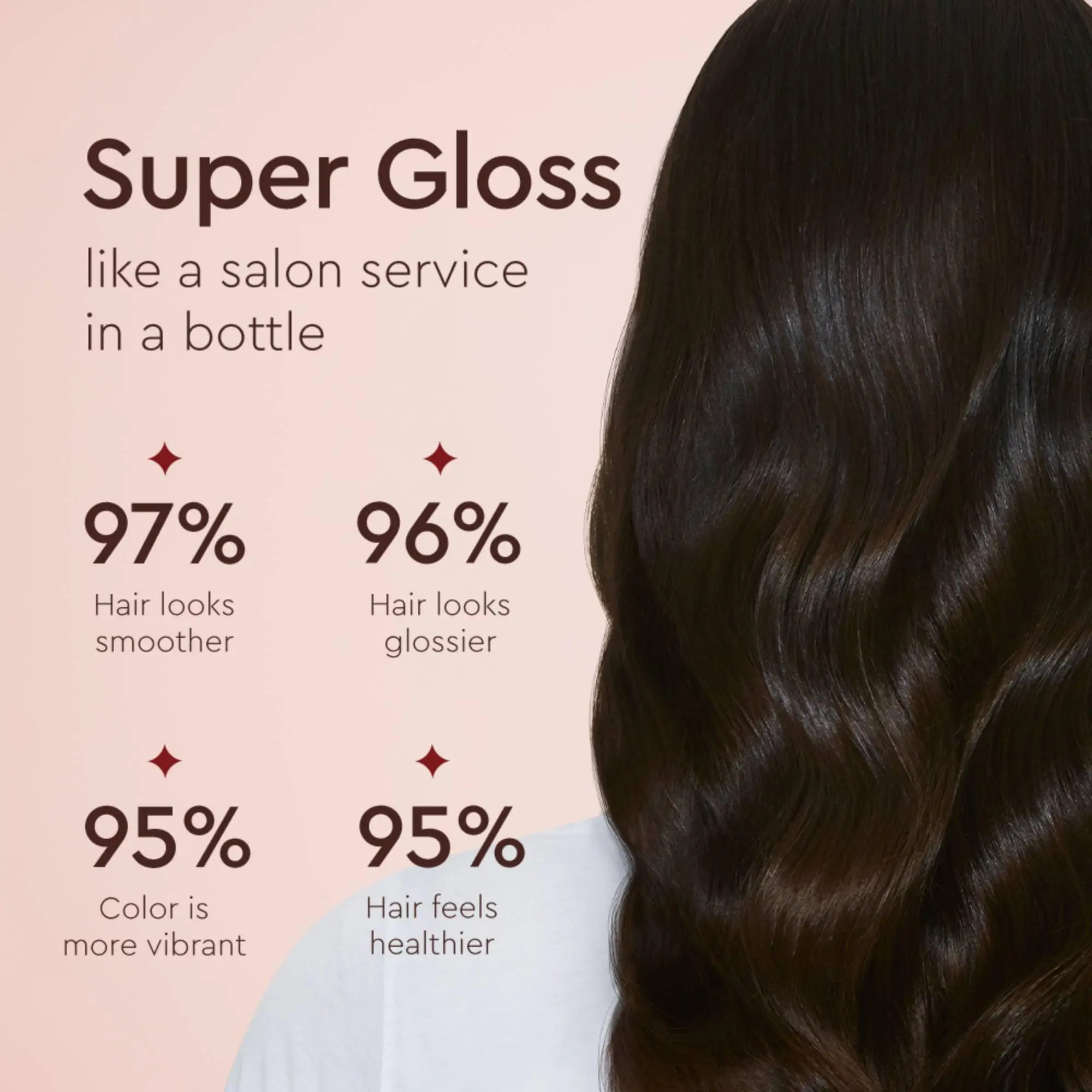 Private Label  Easy To Use Intense Nourishment Transparent Clear Conditioning Super Gloss Hair Gloss Treatments