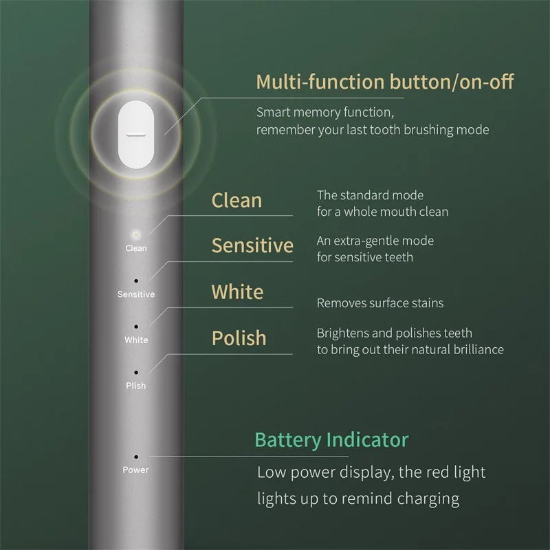 Oral Truelife Cleaning Toothbrushes Sonic Electric Toothbrush Metal Housing OEM Supported Rechargeable Adult Medium Household U3