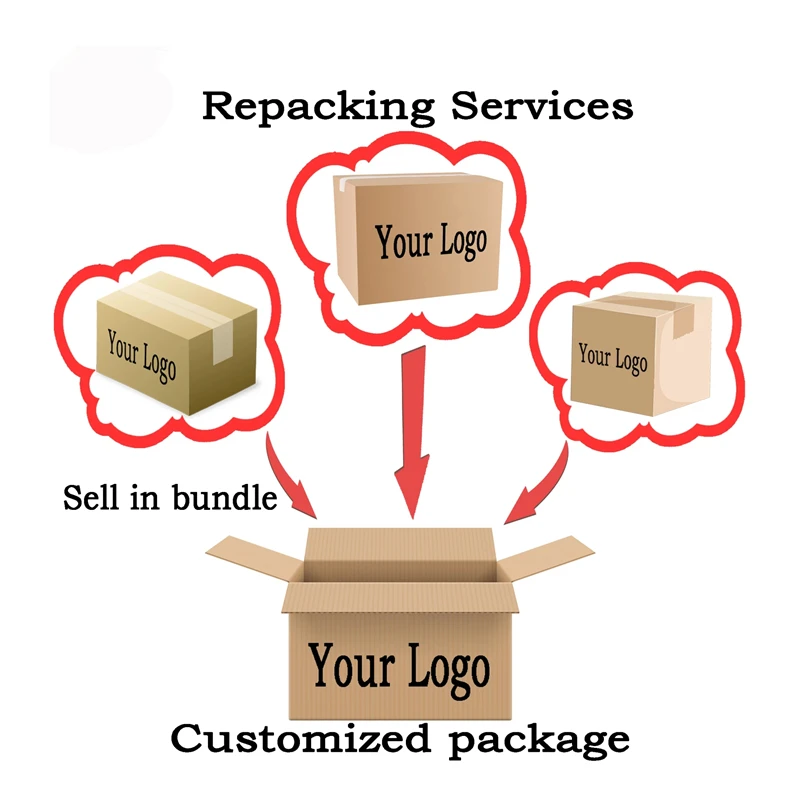 Cheapest Drop shipping E-commerce Suppliers For China to Germany/USA/UK/FR