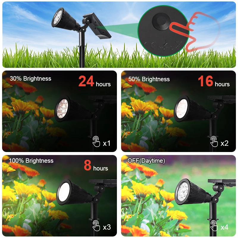  IP65 Adjustable 12 LED Solar Energy Lawn lamp Classic Outdoor Decorative Lighting Park And Garden Light For Drop Shipping Регулируемый Светодиодный светильник лужайки солнечной энергии классические уличные декоративное освещение и