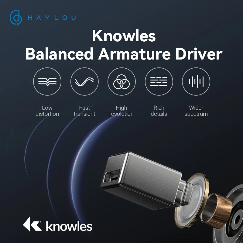 HAYLOU W1 TWS Wireless Headphone QCC 3040 Earphone Apt-X Adaptive Knowles Balanced Armature Dynamic Gaming Headset