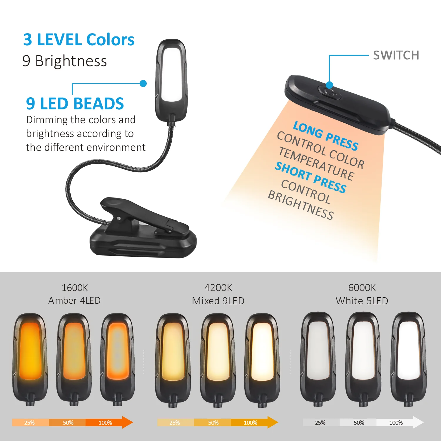 Wholesale Small Adjustable 9 LED Book Lights Clip On for Reading at Night with Amber Warm
