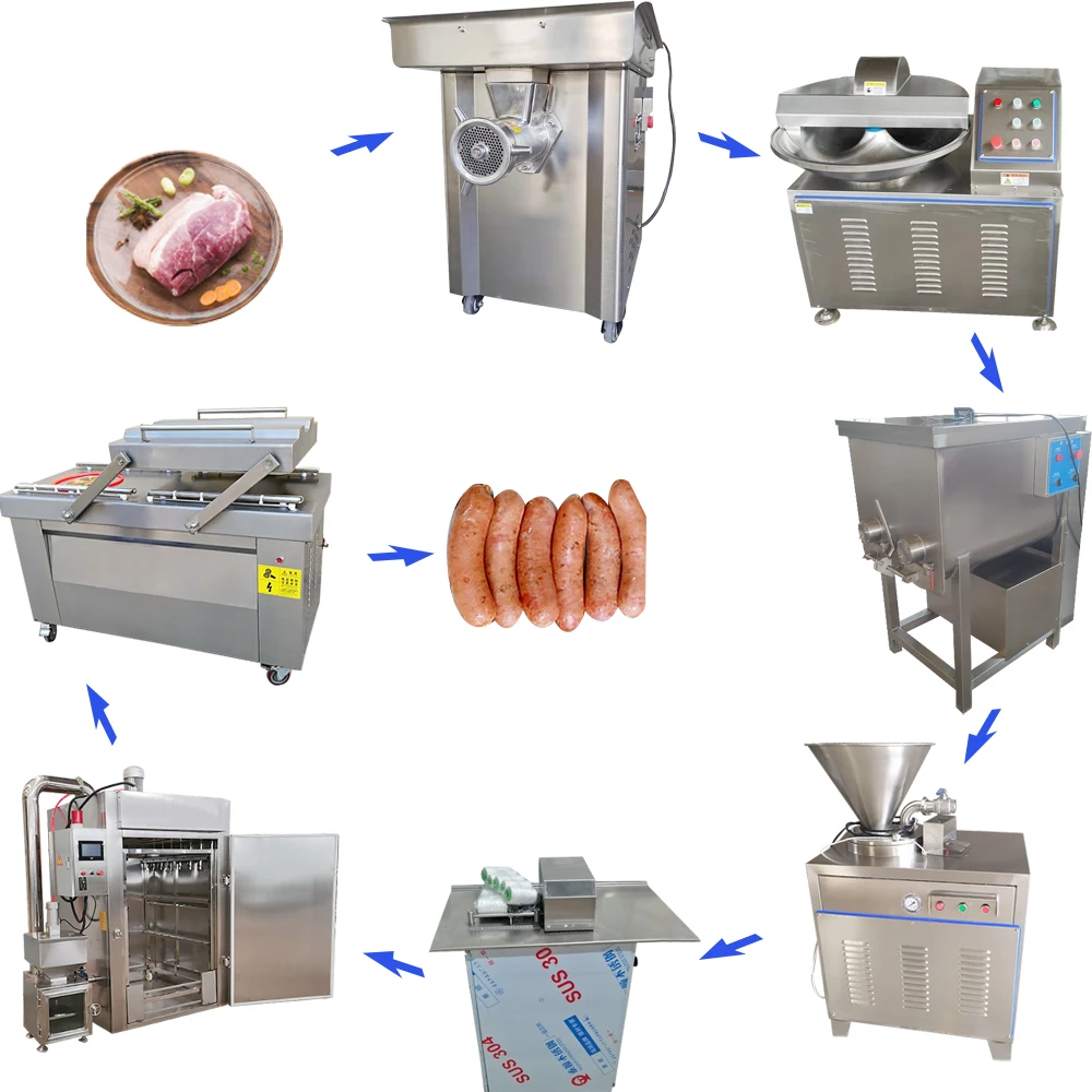 German sausage stuffer salam sausage packing machine vienna sausage machine