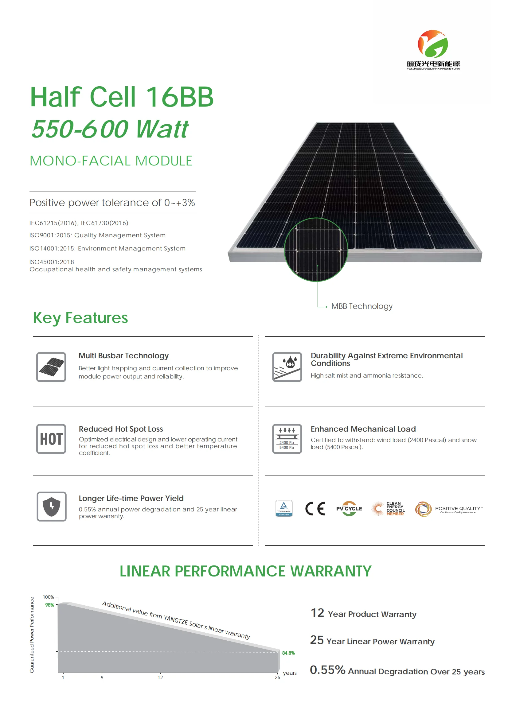 Панели солнечных батарей 600 Вт PV панель 560 570 580 Panouri Fotovoltaice 565 575 585 590 595 солнечные панели