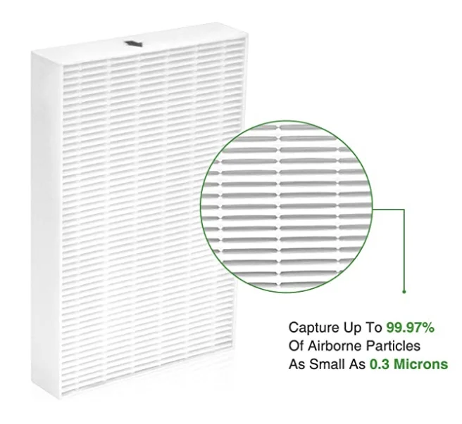 HRF-A100 Carbon Pre Filter Compatible with Honeywell HPA100 HPA090 Series Air Purifiers