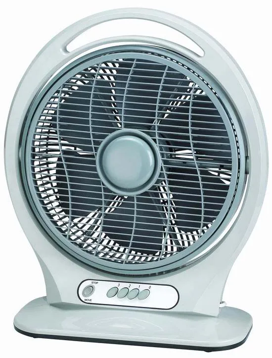 Cheap price 20 inch air circulator fan turbo fan