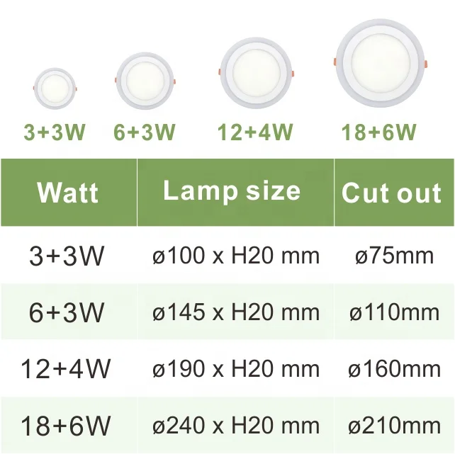 Remote control downlight led lamp cct adjystable panel light rgb ceiling recessed round 24w double color led panel light