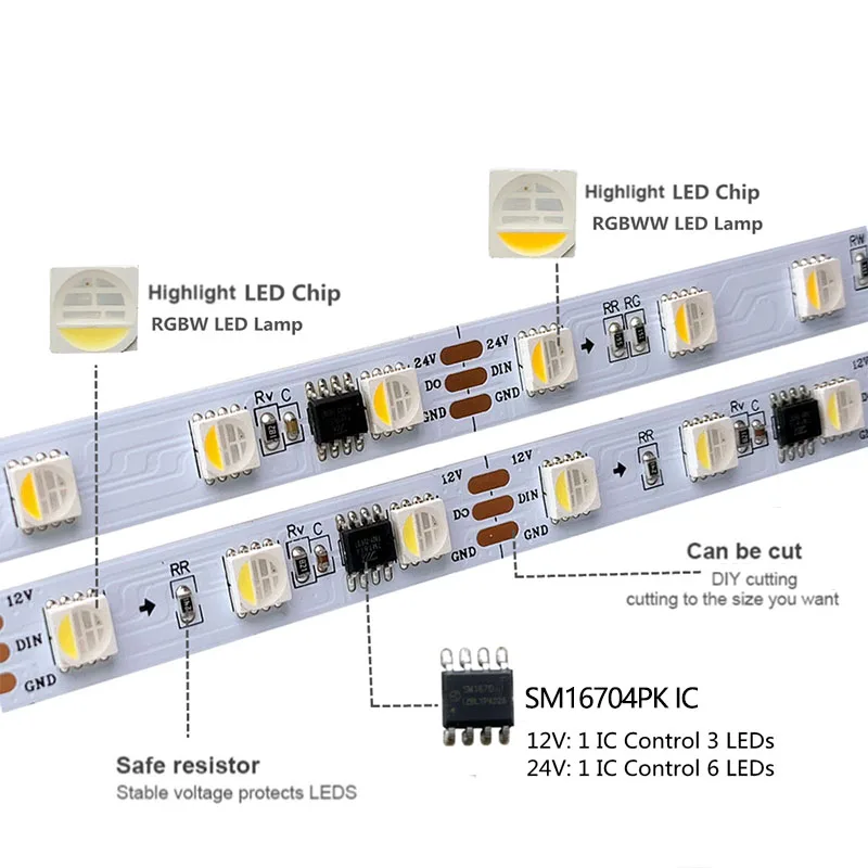 12V 24V Адресуемая RGBW SM16704PK светодиодная Пиксельная лента Водонепроницаемая 60 светодиодов/m Светодиодная свет
