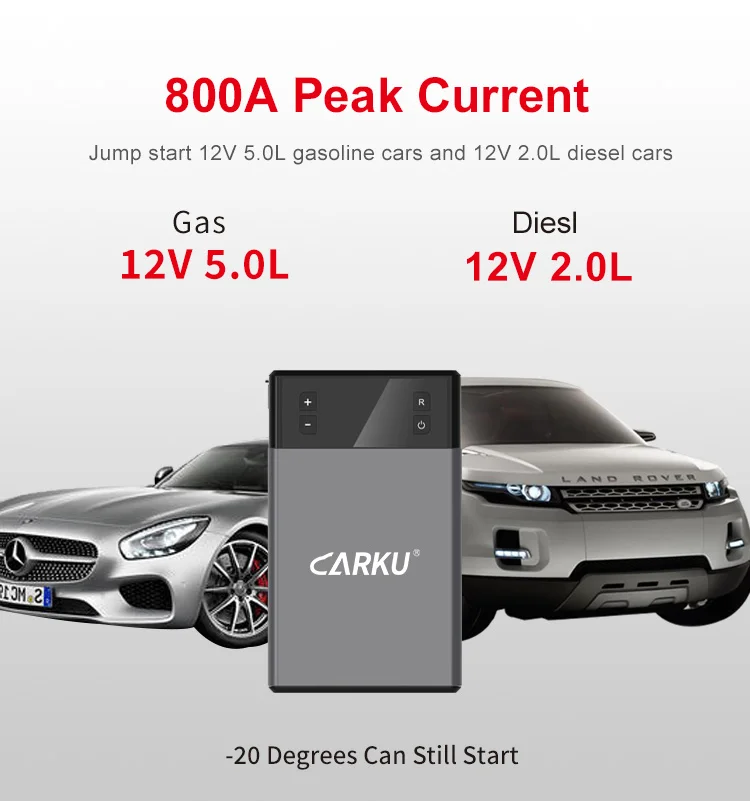 Portable Car Jump Starter 4 in 1 Type Jump Starter Power Bank Multi-Function jump starter with Air compressor