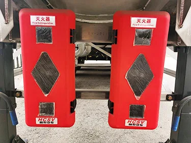 fire extinguisher box