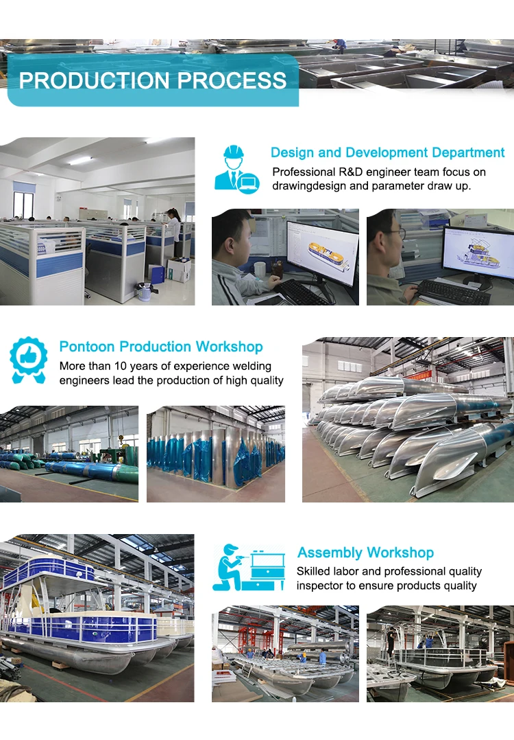 2024 High-Speed Aluminum Hull Barge Floating Pontoon Boat with Tent Luxury Yacht with Outboard Engine