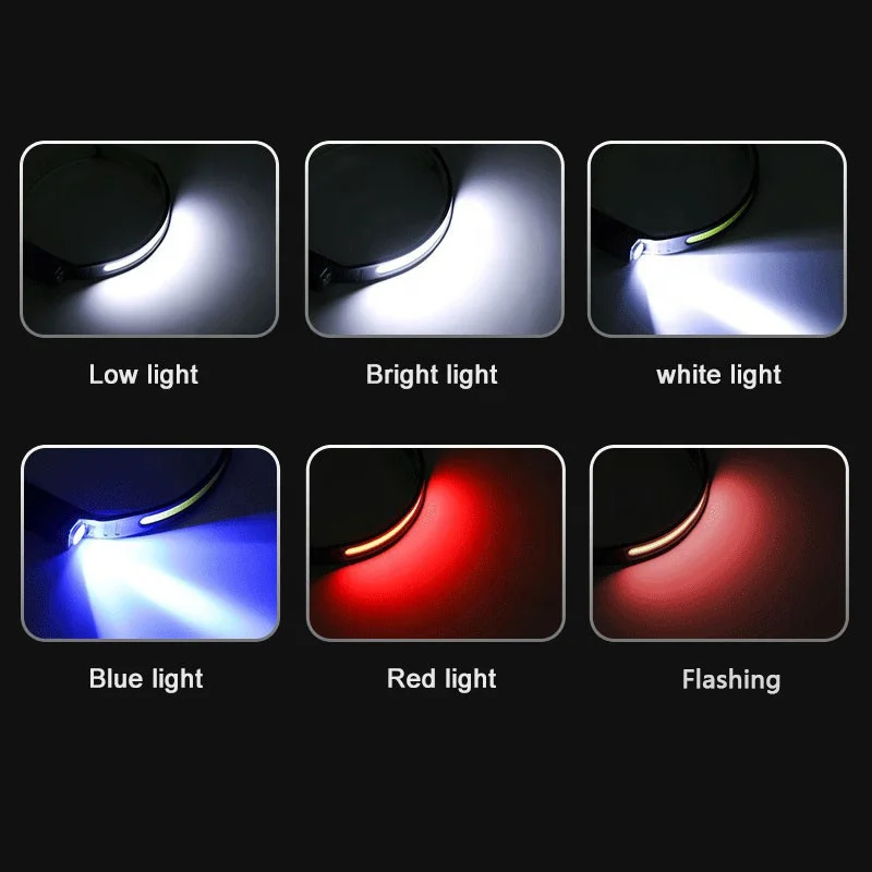 Rechargeable Super Bright LED Head Light Motion Sensor Headlamp Flashlight 2 COB 5 Modes Lightweight light for fishing