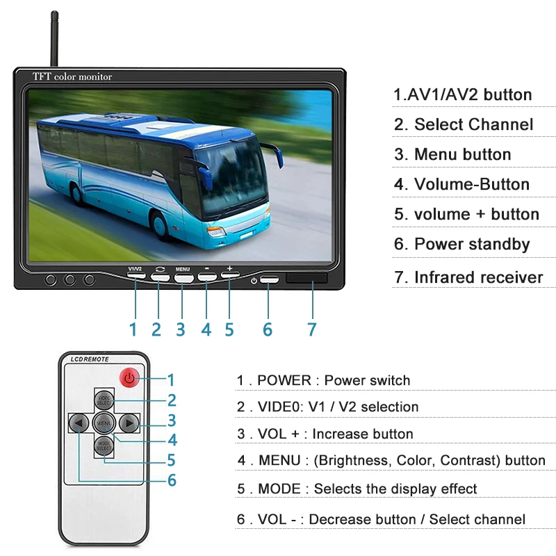 7 inch wireless car display screen monitor lcd screen car monitor