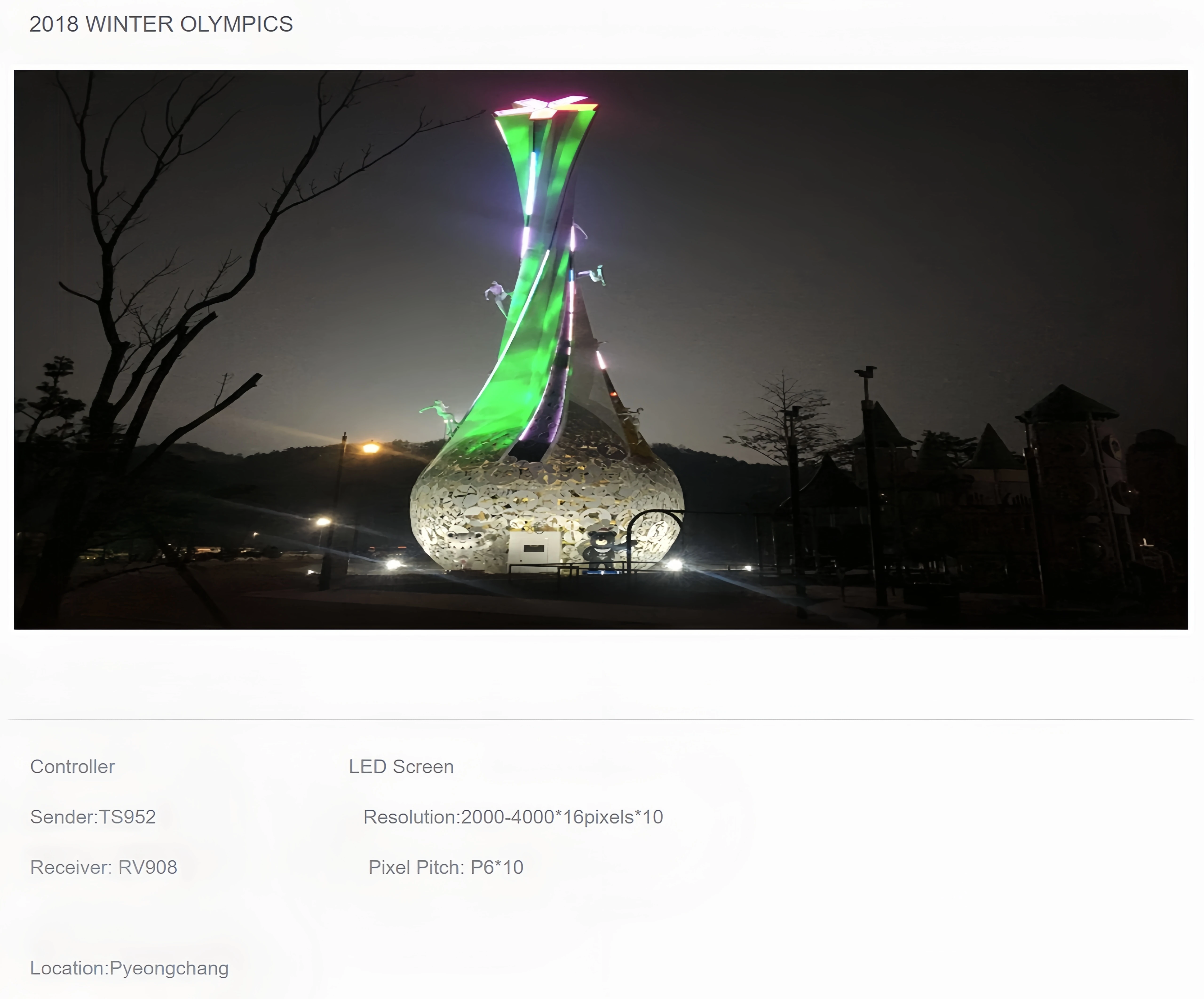 LinsnTS802D sending card controller China Linsn Synchronous TS802D sending card on led screen