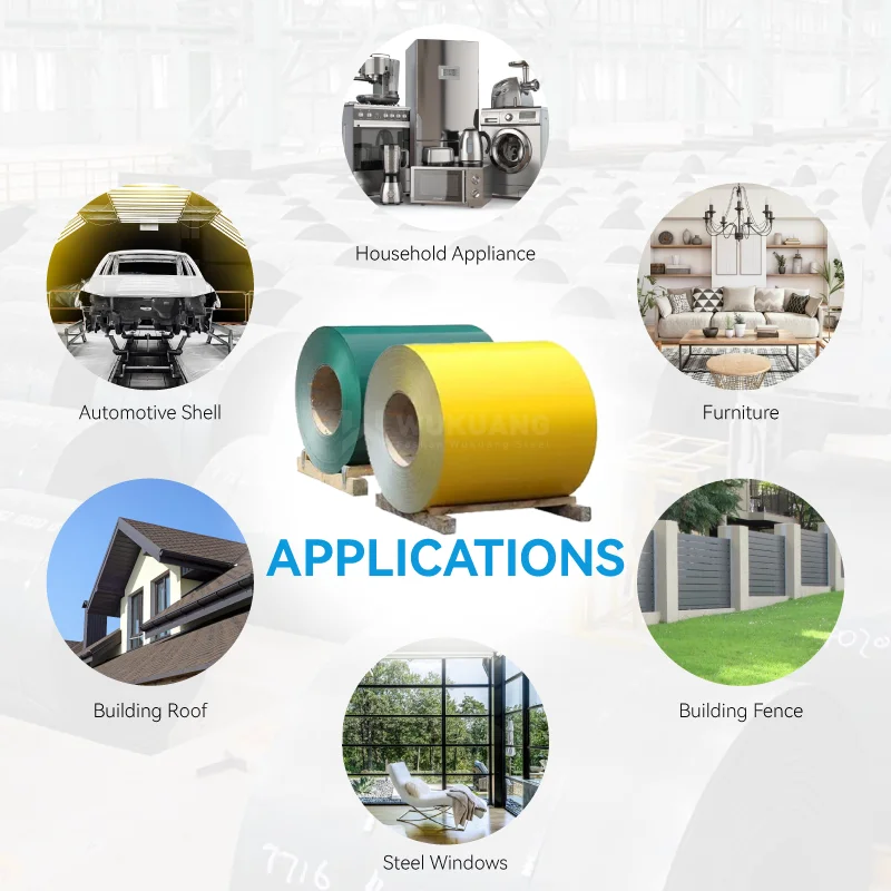 China manufacturer RAL steel PPGI/PPGL 0.12-6.0mm Prepainted steel coil color coated steel coil/sheet/plate