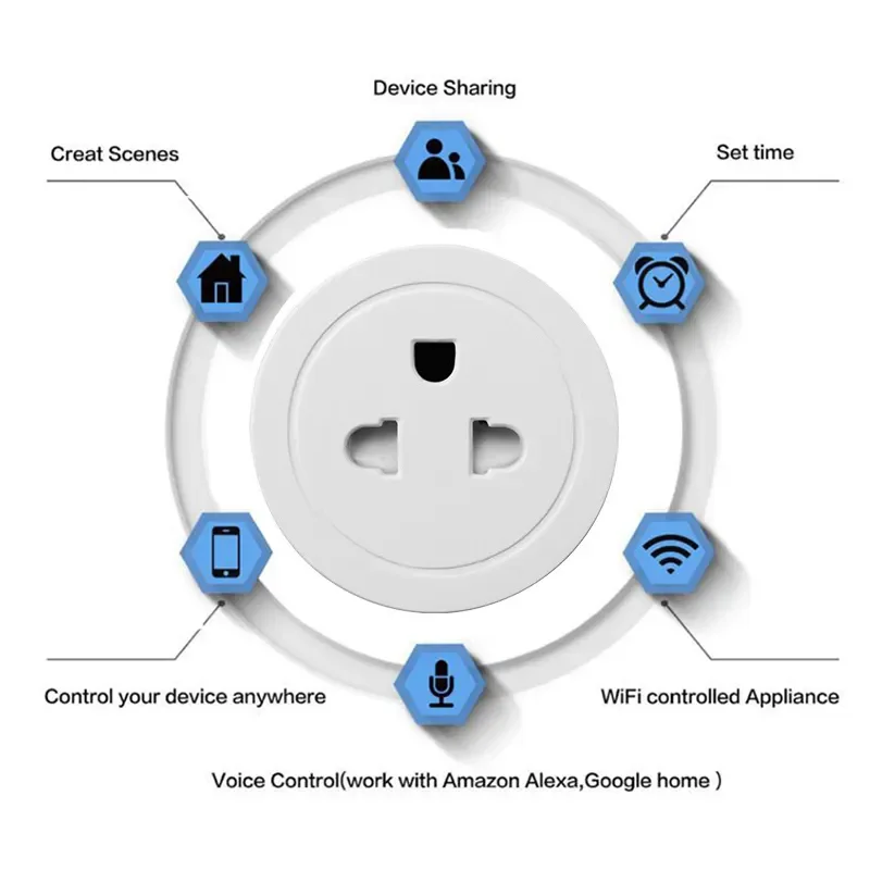 Tuya Vietnam/Thailand Wireless Remote Smart Socket With Timer Smart Plug Voice Control Works With Alexa Google Home Sockets