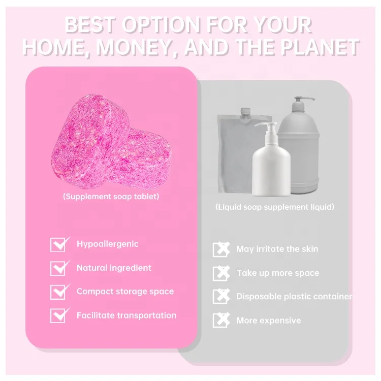 HOT SALE Sustainable Hand Wash Effervescent Tablets Non-Polluting Portable Eco Sustainable Foaming Hand Wash Soap Refill Tablets