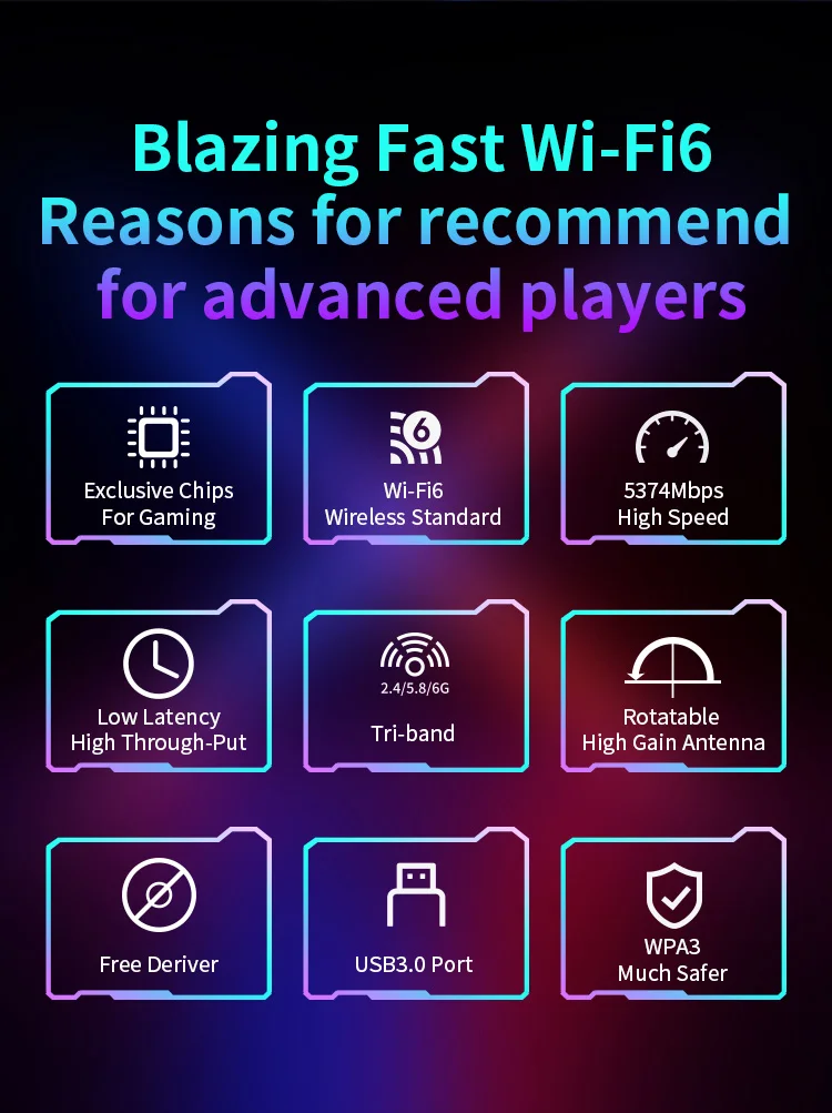 Free Driver CF-972AX 5374Mbps Tri Band Support Linux Comfast Wifi Dongle Adapter for PC