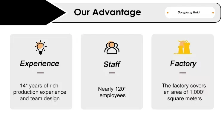 Wholesale Cute Poop Pencil Sharpener Kawaii 1 Hole Pencil Sharpener School Supplies Stationery Student Price For Kids Gift