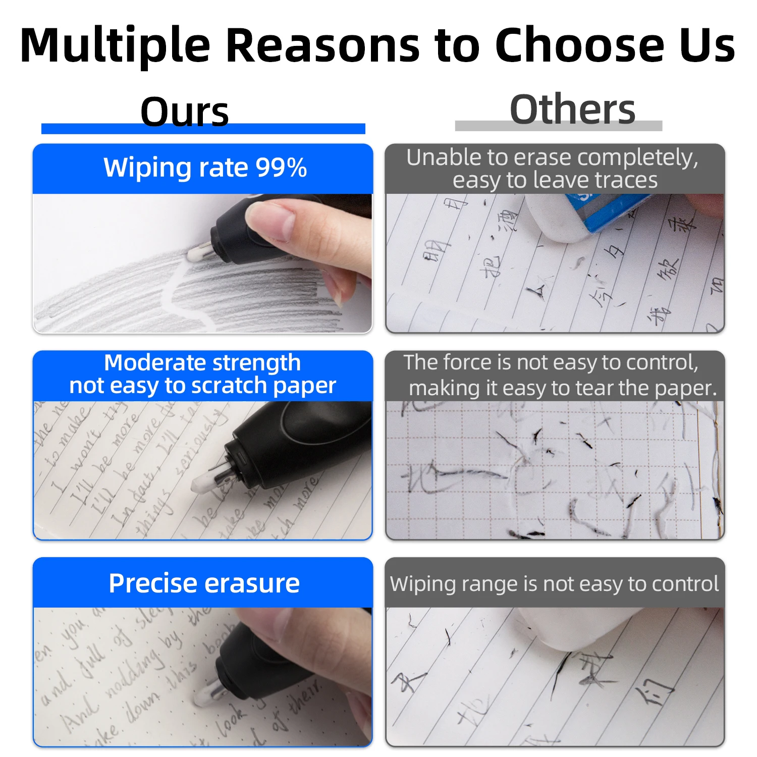 Zongmao Custom Logo Electric Eraser School Supplies Promotional Gift Kids Stationery Recharge Electric Eraser With Rubber Eraser