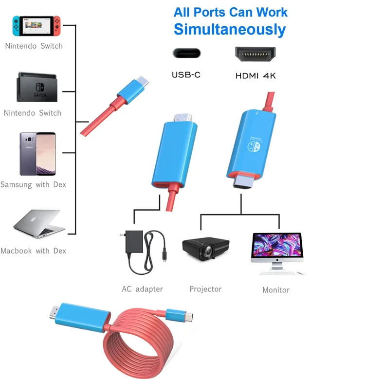 Кабель-адаптер для преобразования USB Type-C в 4K HDTV для переключателя Nintendo, ТВ, мобильного компьютера, HD, линейный проекционный конвертер с линейным экраном