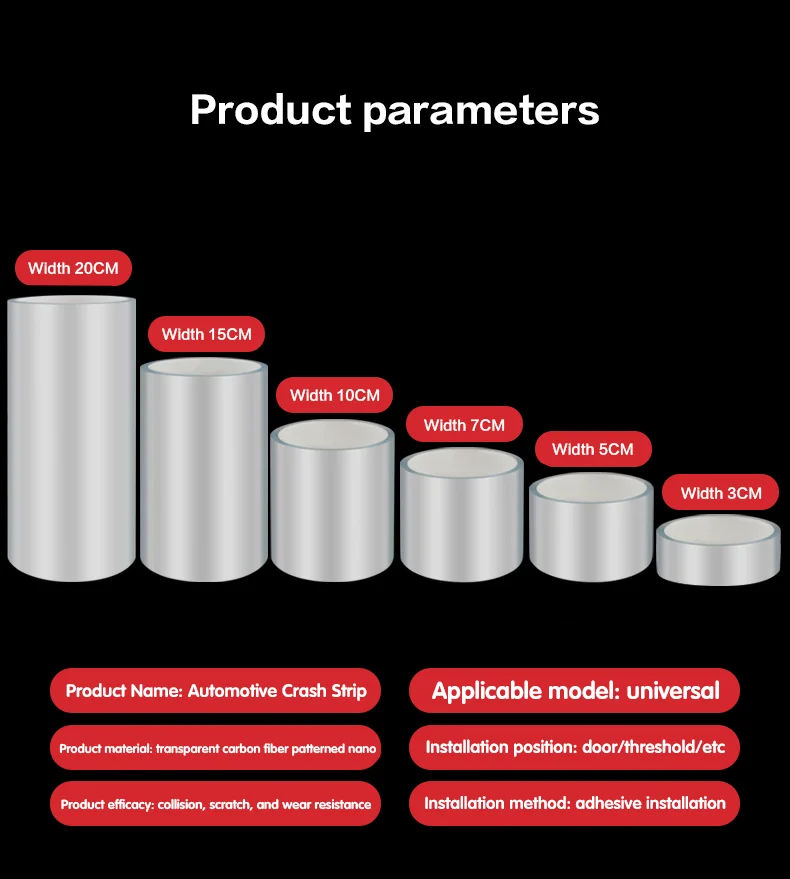 Universal Car Threshold Anti-collision Stickers Transparent Protector Strip Sill Tape For Auto