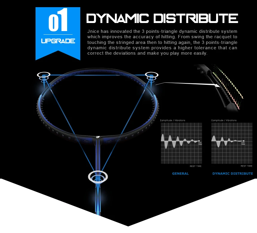 JNICE ELASTIC FORCE 9000 4U HIGH PERFORMANCE OFFENSIVE BADMINTON RACKET