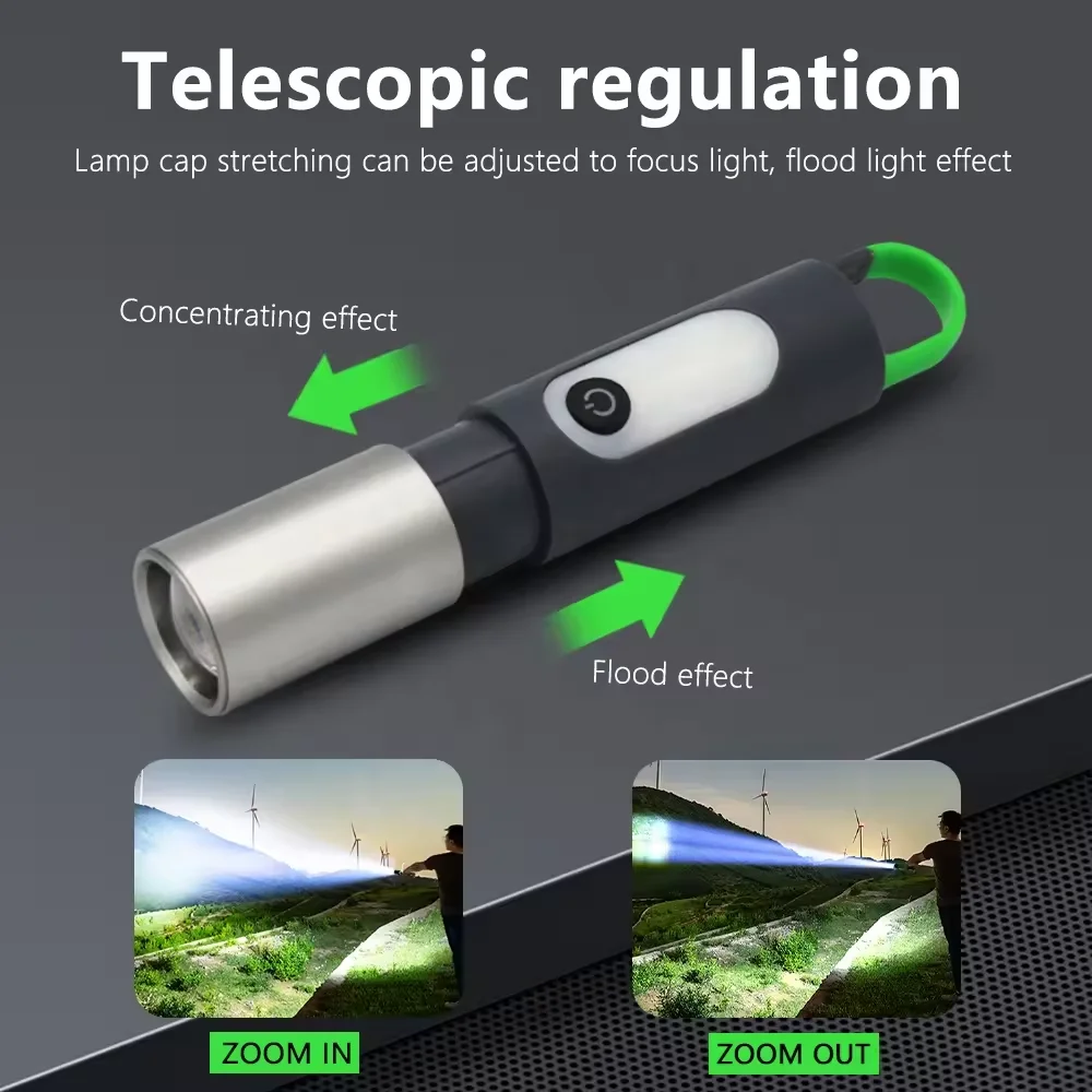 Aluminum Multifunctional Three Light Sources Type-c Tail Suspend Camping Light White Laser Super Bright Flashlight
