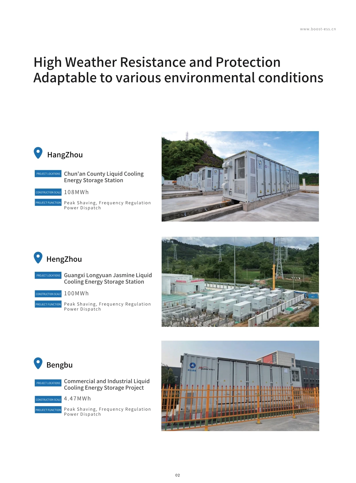 BoostESS Station 314MWh Liquid Cooling energy Storage System 5mw 10mw solar generator lifepo4 battery solar panel system