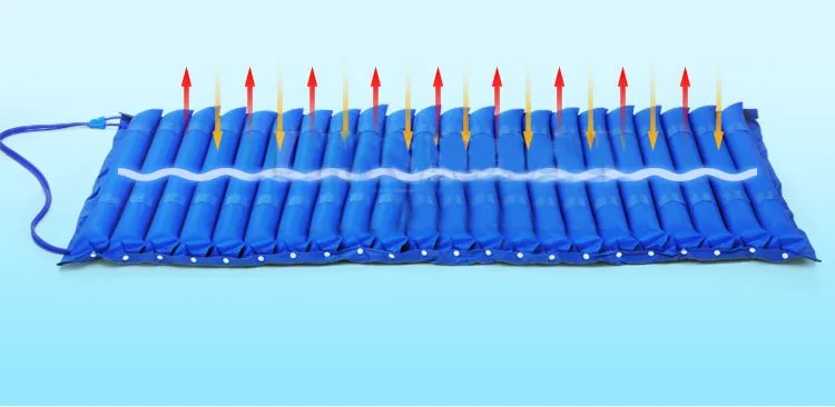 Medical Waterproof Ripple Bubble Inflatable Anti-decubitus Bed Mattress